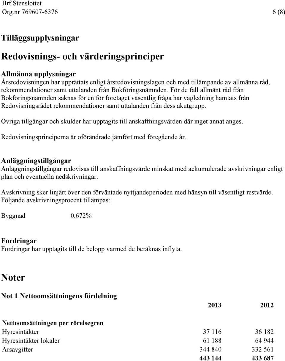 För de fall allmänt råd från Bokföringsnämnden saknas för en för företaget väsentlig fråga har vägledning hämtats från Redovisningsrådet rekommendationer samt uttalanden från dess akutgrupp.