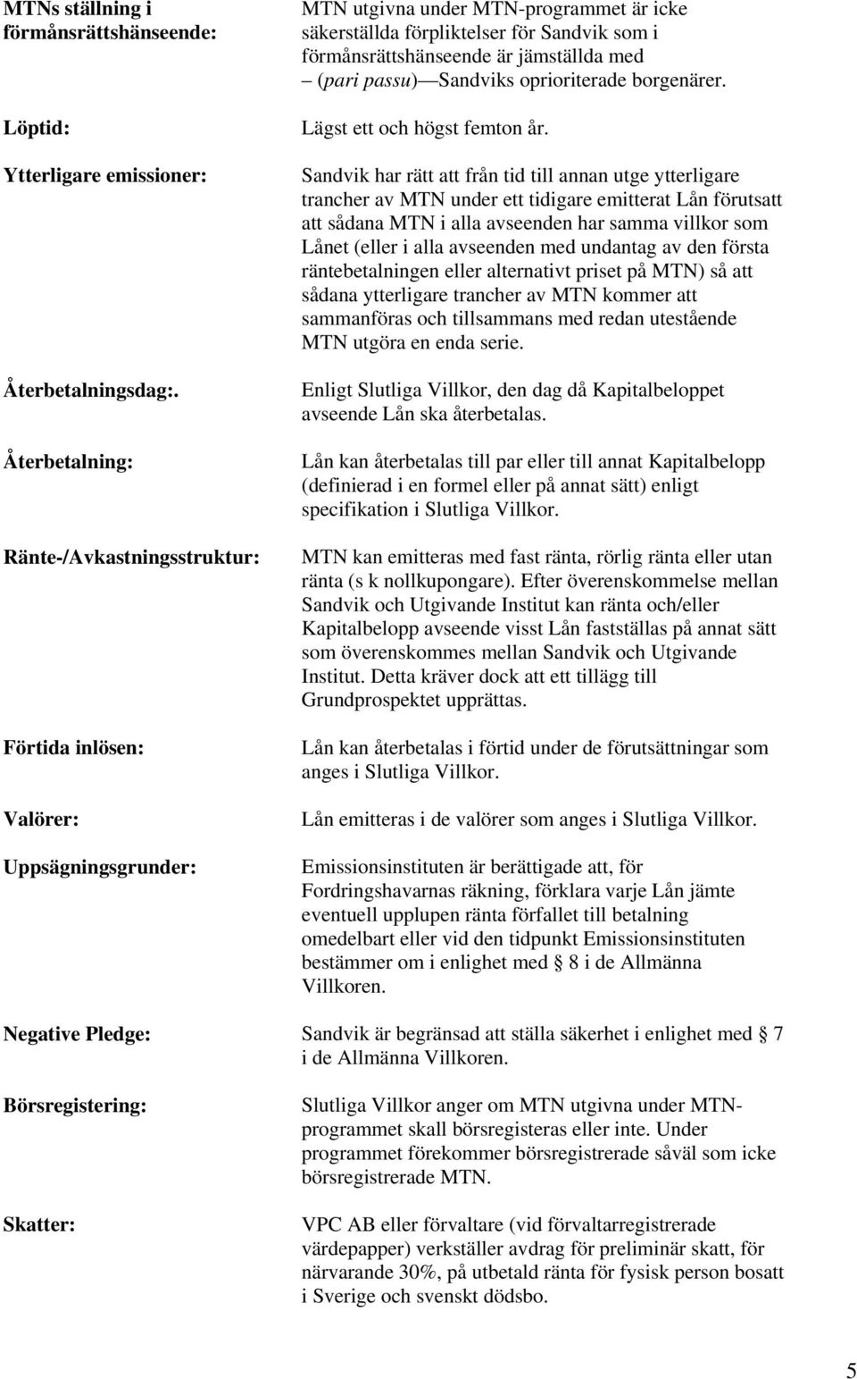 jämställda med (pari passu) Sandviks oprioriterade borgenärer. Lägst ett och högst femton år.