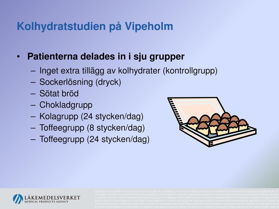 Sockerlösning (dryck) Sötat bröd Chokladgrupp Kolagrupp (24