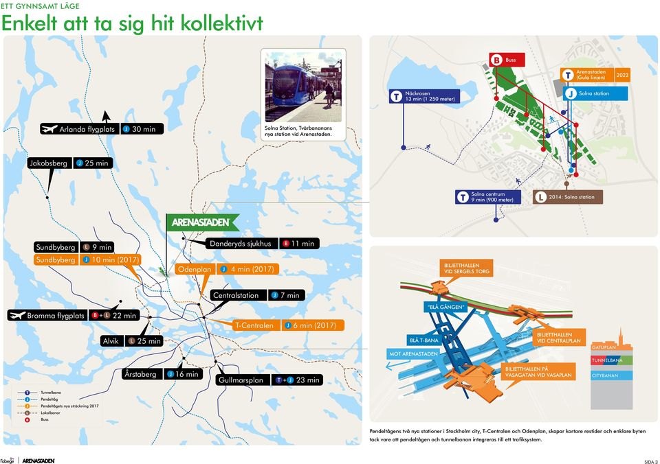 25 min Danderyds sjukhus Sundbyberg 9 min Sundbyberg 10 min (2017) Odenplan B 2014: Solna station 11 min BIEHAEN VID SERGES ORG 4 min (2017) Centralstation Solna centrum 9 min (900 meter) 7 min BÅ