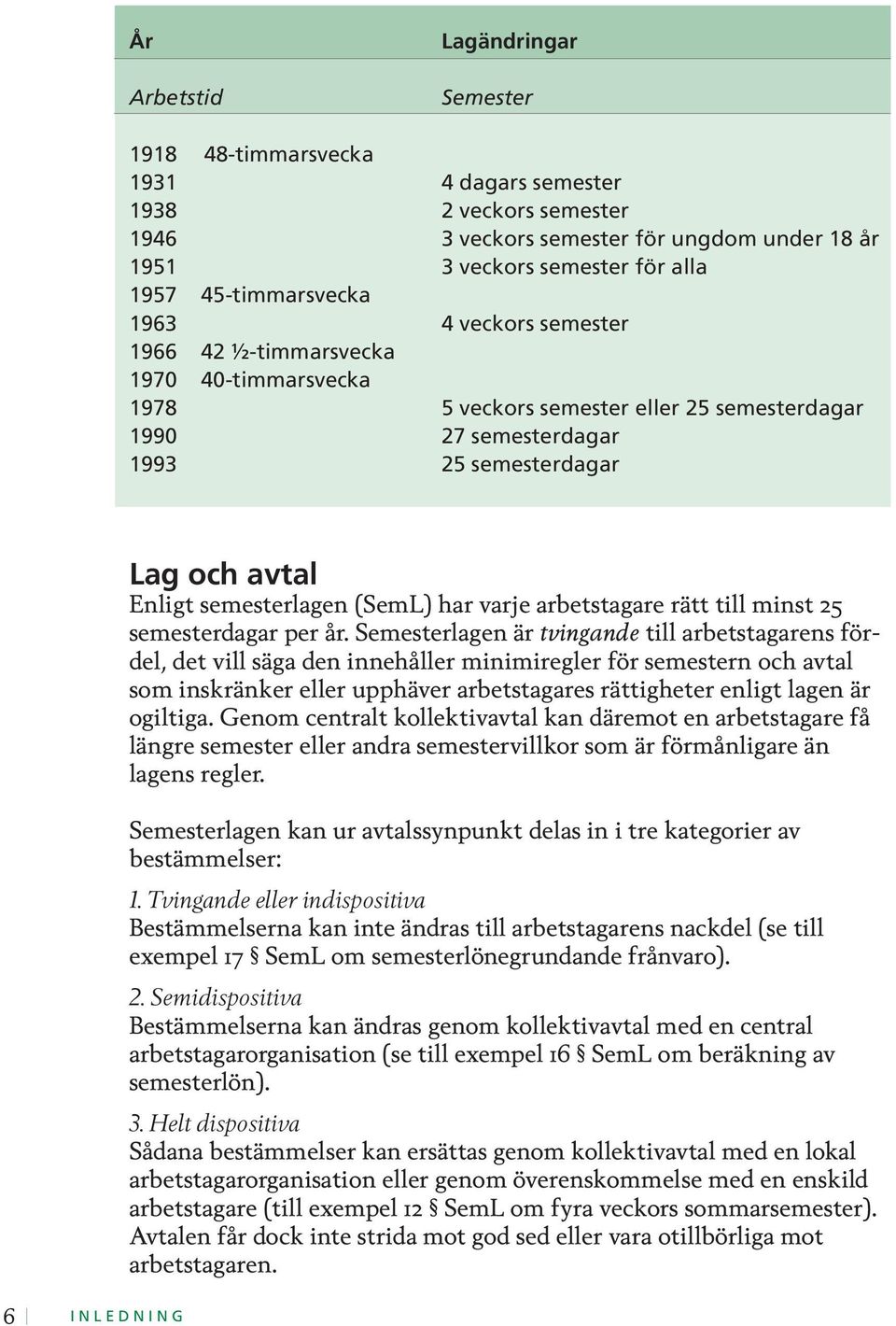 semesterlagen (SemL) har varje arbetstagare rätt till minst 25 semesterdagar per år.