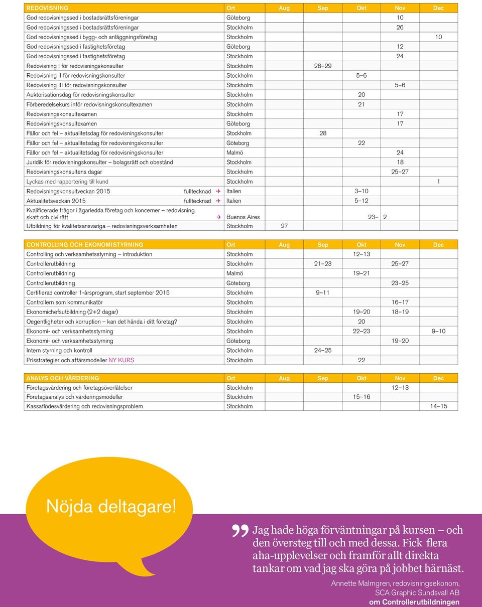 Redovisning II för redovisningskonsulter Stockholm 5 6 Redovisning III för redovisningskonsulter Stockholm 5 6 Auktorisationsdag för redovisningskonsulter Stockholm 20 Förberedelsekurs inför