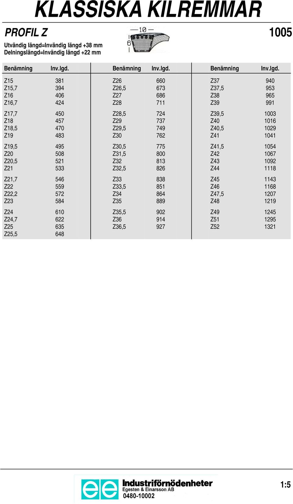 Z15 Z15,7 Z16 Z16,7 381 394 406 44 Z6 Z6,5 Z7 Z8 660 673 686 711 Z37 Z37,5 Z38 Z39 940 953 965 991 Z17,7 Z18 Z18,5 Z19 4 457 470 483 Z8,5 Z9 Z9,5 Z30 74