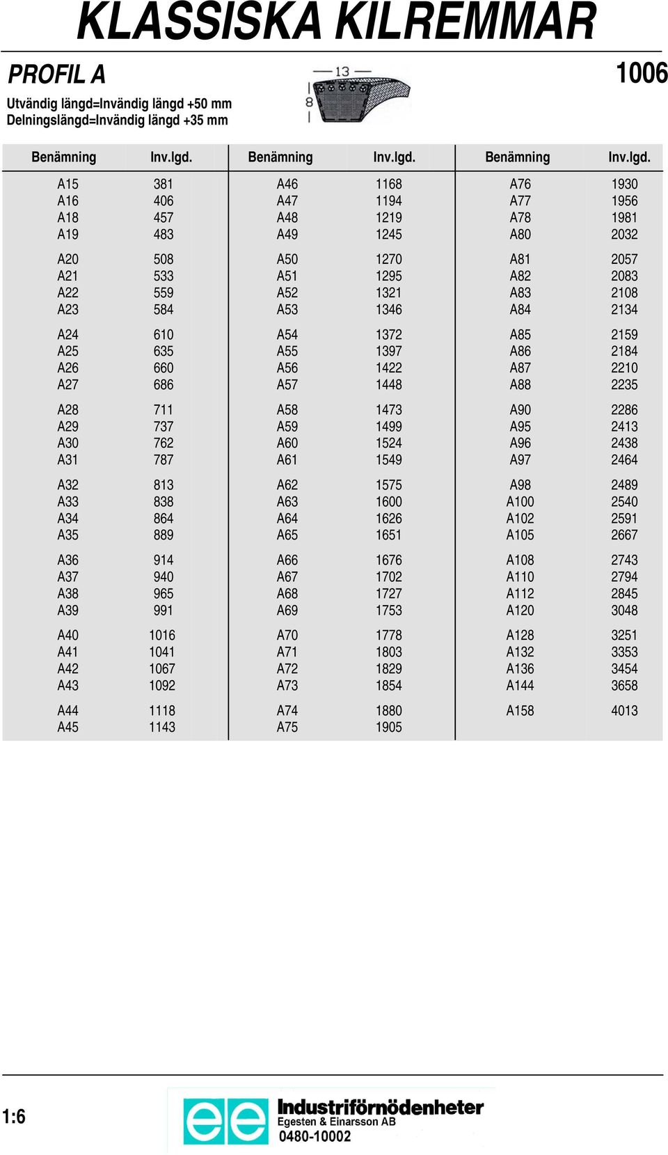 A15 A16 A18 A19 A0 A1 A A3 A4 A5 A6 A7 A8 A9 A30 A31 A3 A33 A34 A35 A36 A37 A38 A39 A40 A41 A4 A43 A44 A45 381 406 457 483 8 533 559 584 610 635 660 686 711 737 76 787 813 838 864 889 914 940 965 991