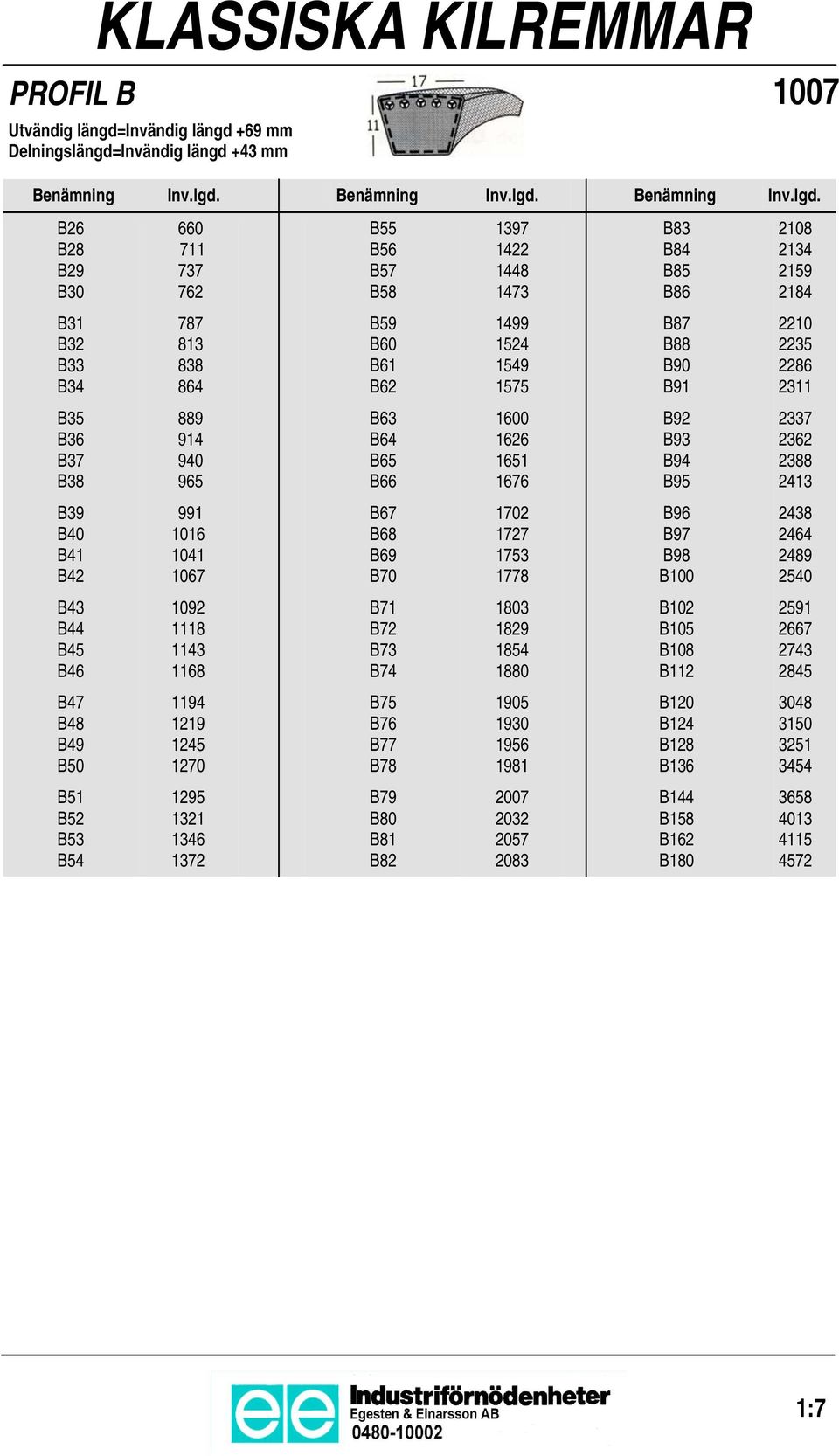 B6 B8 B9 B30 B31 B3 B33 B34 B35 B36 B37 B38 B39 B40 B41 B4 B43 B44 B45 B46 B47 B48 B49 B B51 B5 B53 B54 660 711 737 76 787 813 838 864 889 914 940 965 991 1016 1041 1067 109 1118 1143 1168 1194 119