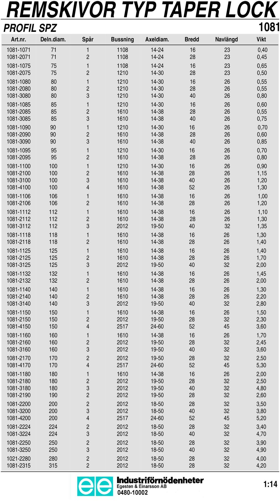 1081-4100 1081-1106 1081-106 1081-111 1081-11 1081-311 1081-1118 1081-118 1081-115 1081-15 1081-315 1081-113 1081-13 1081-1140 1081-140 1081-3140 1081-11 1081-1 1081-41 1081-1160 1081-160 1081-3160