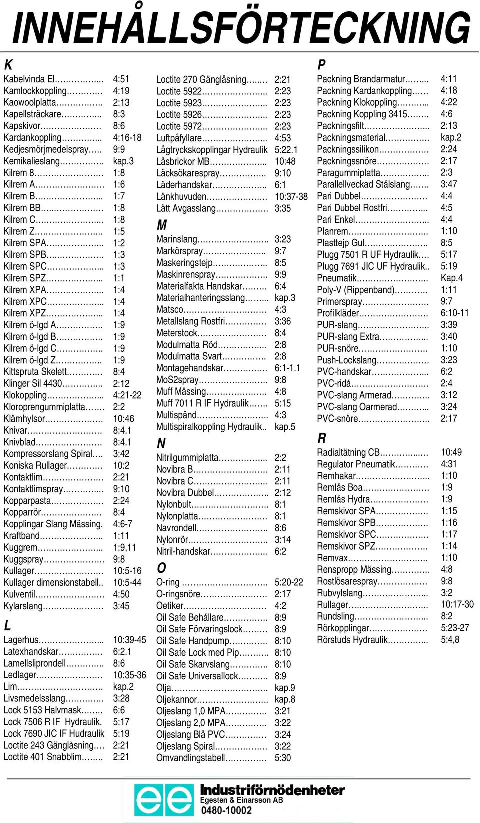 . Kittspruta Skelett. Klinger Sil 4430... Klokoppling... Kloroprenguiplatta. Klämhylsor Knivar Knivblad Kompressorslang Spiral. Koniska Rullager. Kontaktlim. Kontaktlimspray... Kopparpasta. Kopparrör.