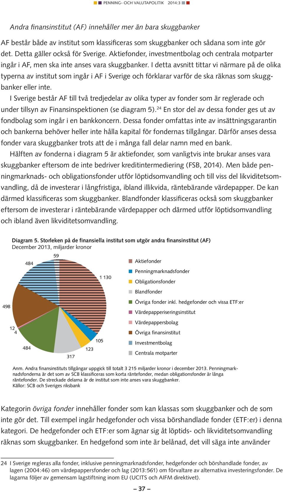 I detta avsnitt tittar vi närmare på de olika typerna av institut som ingår i AF i Sverige och förklarar varför de ska räknas som skuggbanker eller inte.