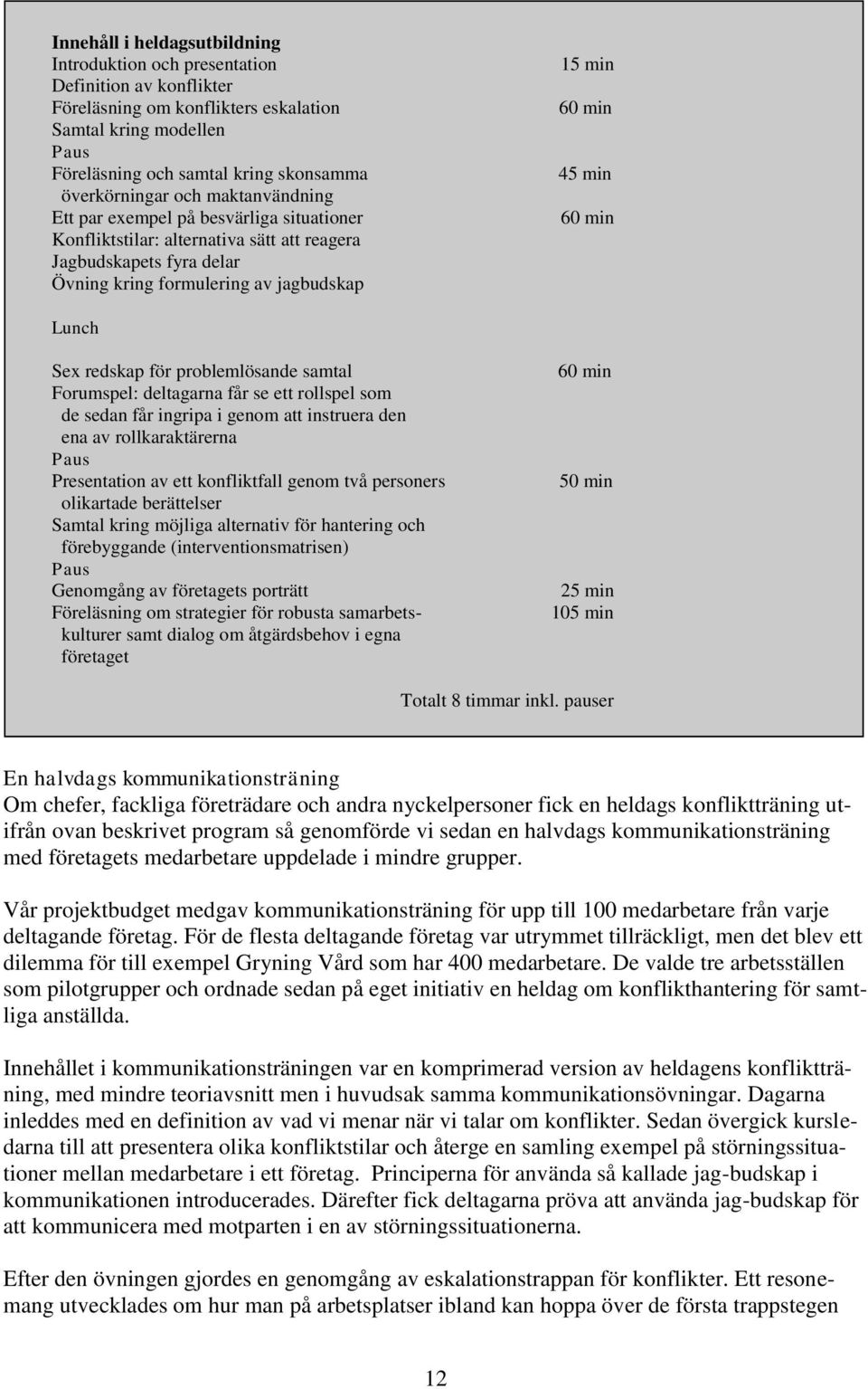 45 min 60 min Lunch Sex redskap för problemlösande samtal Forumspel: deltagarna får se ett rollspel som de sedan får ingripa i genom att instruera den ena av rollkaraktärerna Paus Presentation av ett