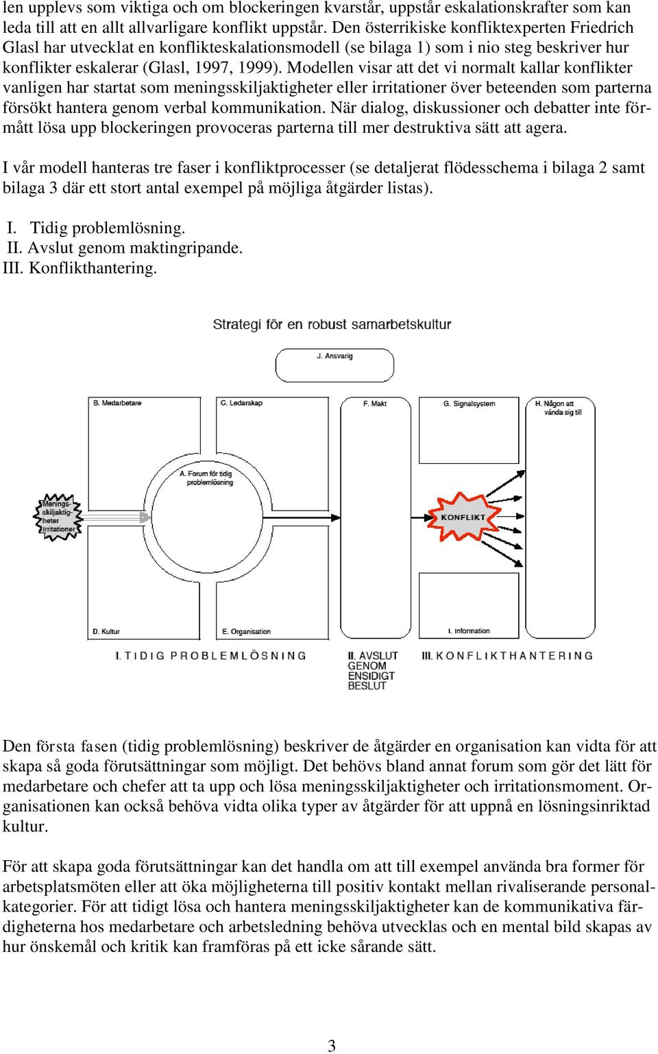 Modellen visar att det vi normalt kallar konflikter vanligen har startat som meningsskiljaktigheter eller irritationer över beteenden som parterna försökt hantera genom verbal kommunikation.