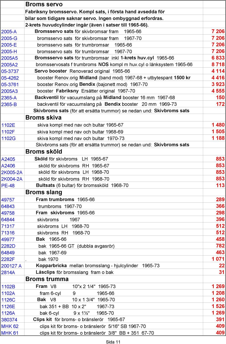 för trumbromsar 1967-70 7 206 2005A5 Bromsservo sats för trumbromsar inkl 1-krets huv.cyl 1965-66 6 833 2005A2 bromsservosats f trumbroms NOS kompl m huv.