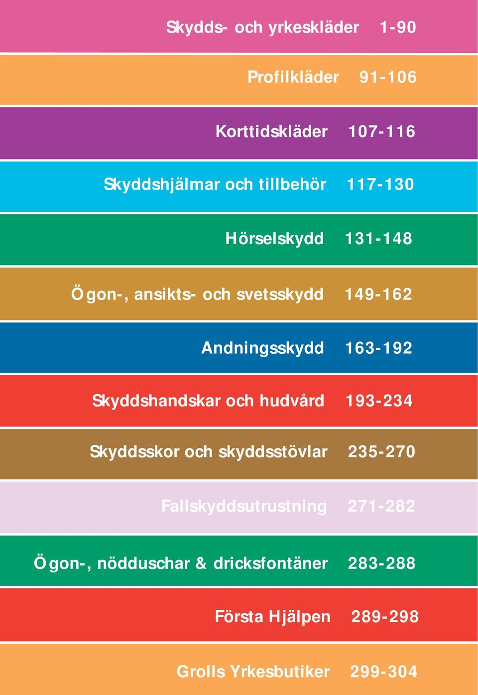 163-192 Skyddshandskar och hudvård 193-234 Skyddsskor och skyddsstövlar 235-270