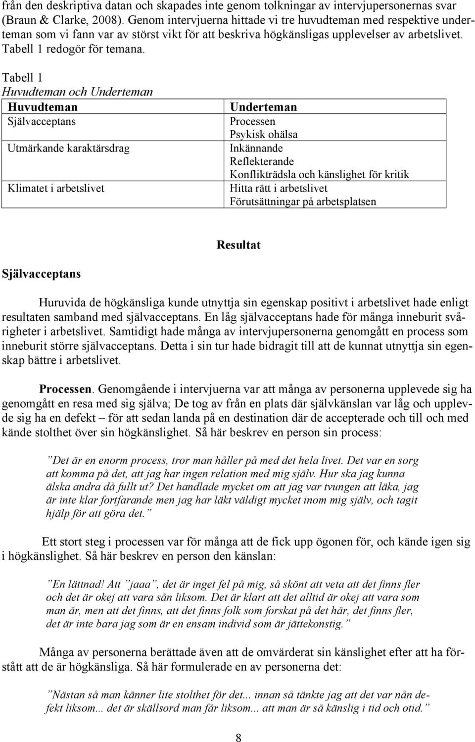 Tabell 1 Huvudteman och Underteman Huvudteman Självacceptans Utmärkande karaktärsdrag Klimatet i arbetslivet Underteman Processen Psykisk ohälsa Inkännande Reflekterande Konflikträdsla och känslighet