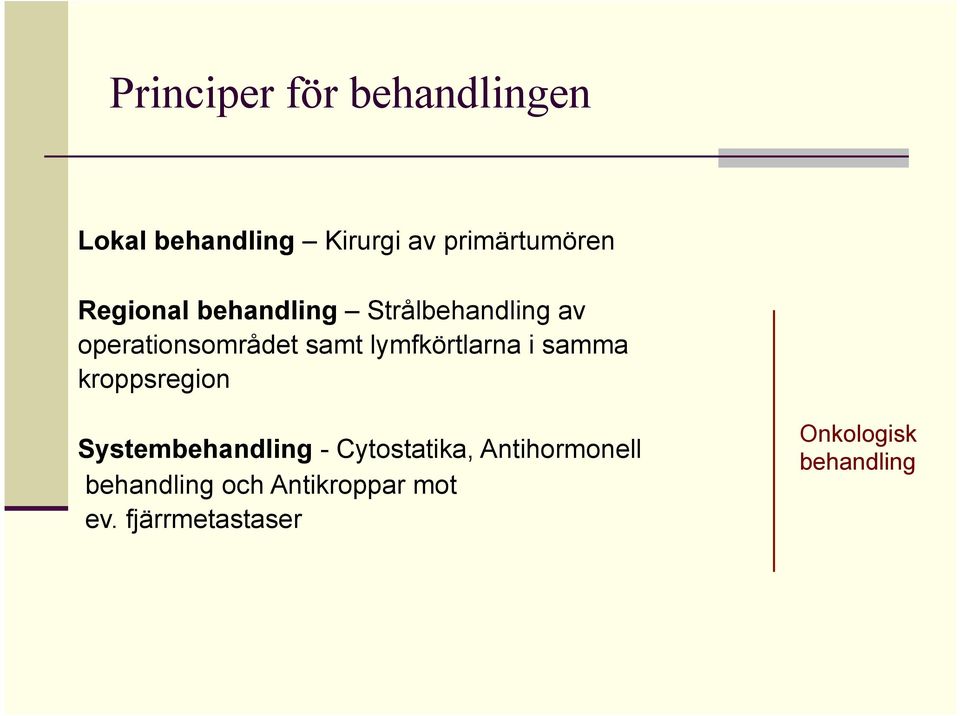 lymfkörtlarna i samma kroppsregion Systembehandling - Cytostatika,