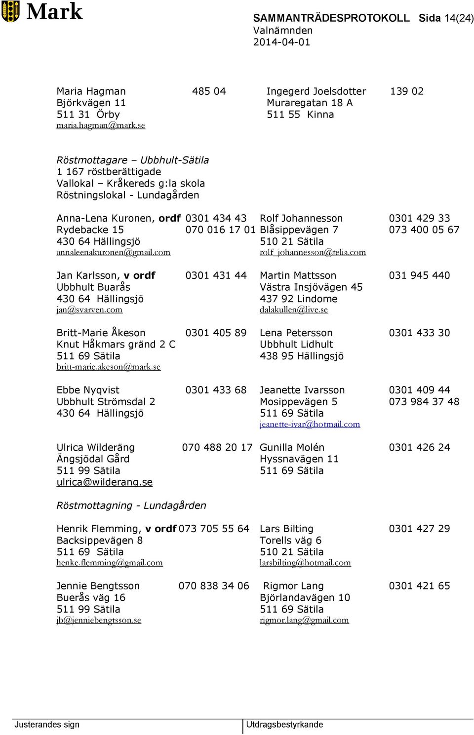 17 01 Blåsippevägen 7 073 400 05 67 430 64 Hällingsjö 510 21 Sätila annaleenakuronen@gmail.com rolf_johannesson@telia.