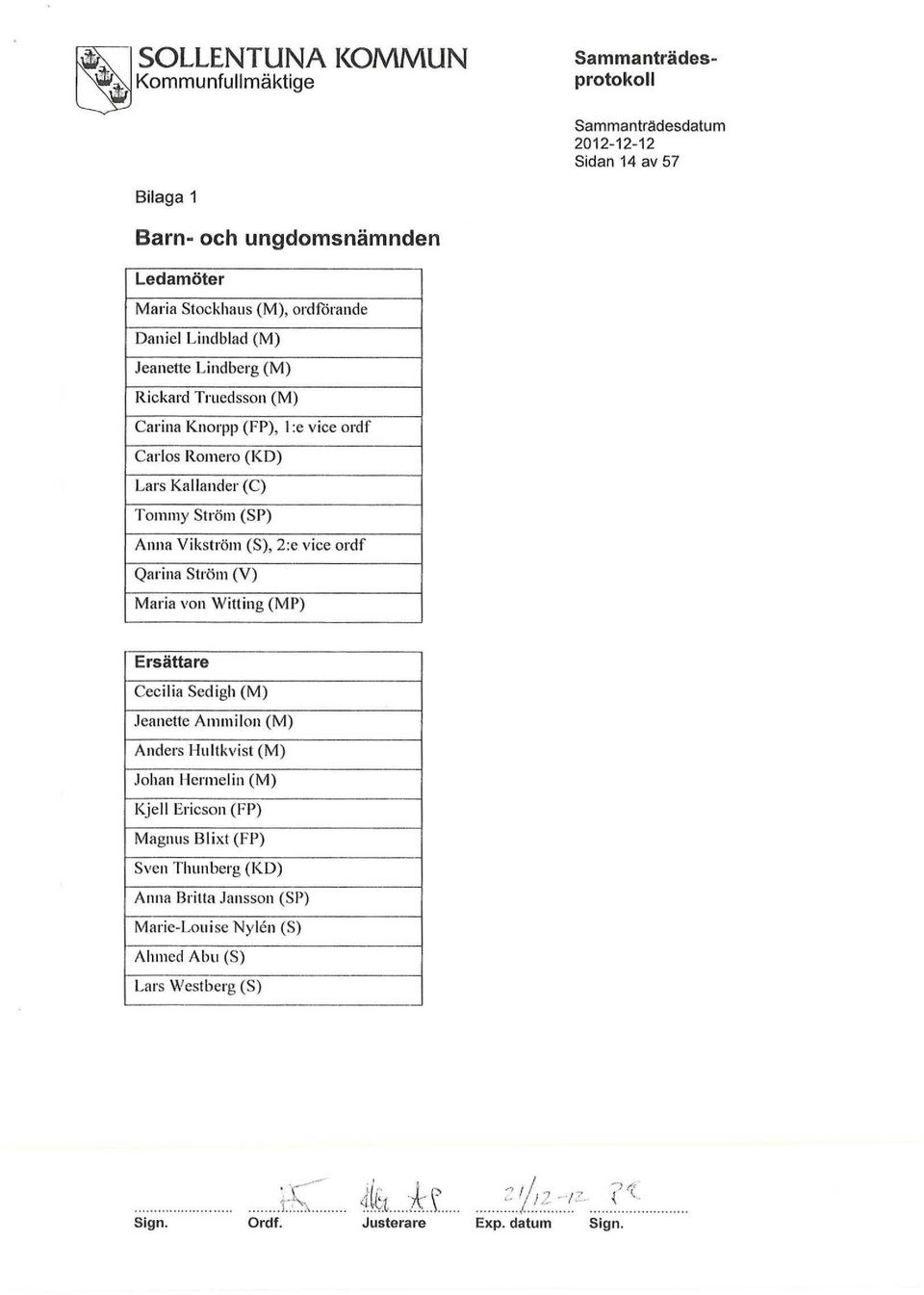 Maria von Witting (MP) Cecilia Sedigh (M) Jeanette Ammilon (M) Anders Hultkvist (M) Johan Hermelin (M) Kjell Ericson (FP) Magnus Blixt (FP)