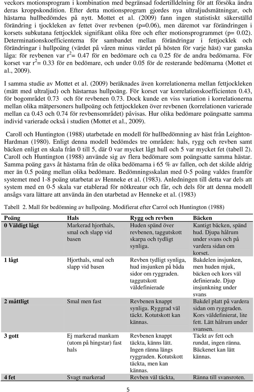 (2009) fann ingen statistiskt säkerställd förändring i tjockleken av fettet över revbenen (p=0.