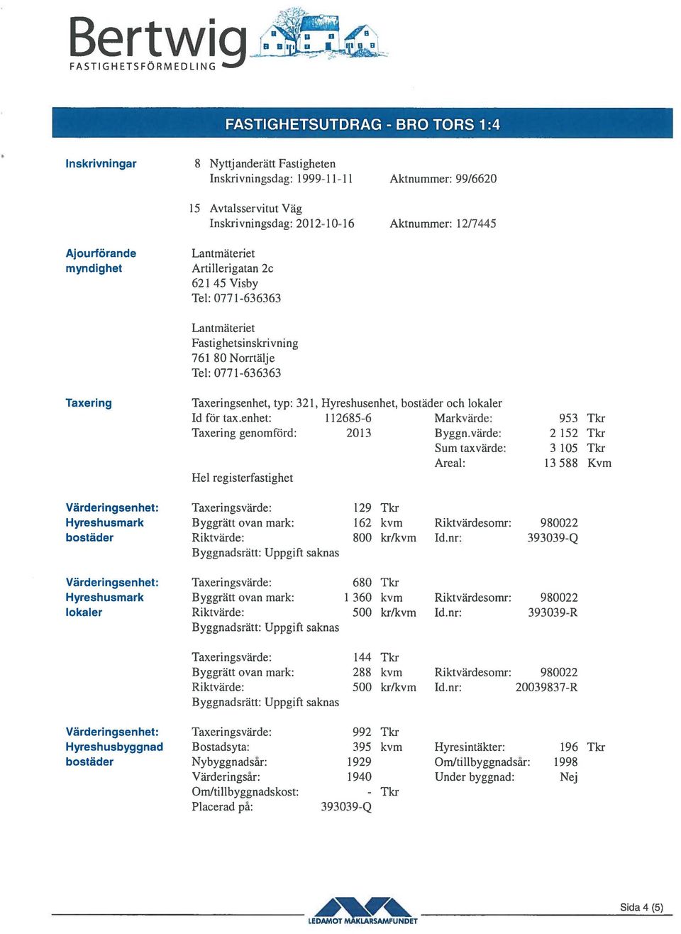 typ: 321, Hyreshusenhet, bostäder och lokaler Id för tax.enhet: 112685-6 Markvärde: 953 Tkr Taxering genomförd: 2013 Byggn.