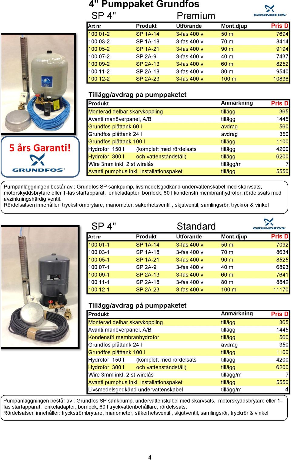 v 60 m 8252 100 11-2 SP 2A-18 3-fas 400 v 80 m 9540 100 12-2 SP 2A-23 3-fas 400 v 100 m 10838 5 års Garanti!