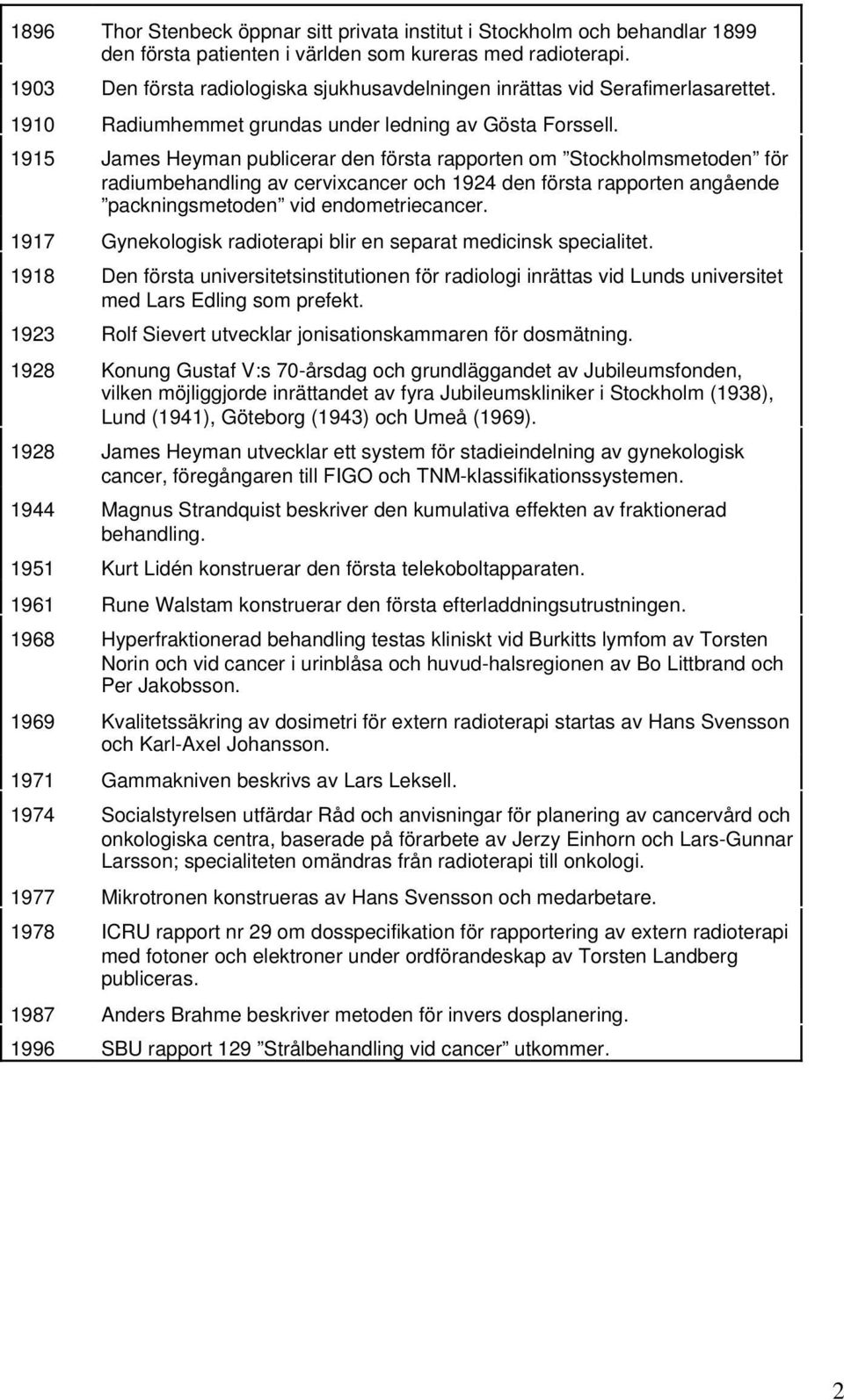 1915 James Heyman publicerar den första rapporten om Stockholmsmetoden för radiumbehandling av cervixcancer och 1924 den första rapporten angående packningsmetoden vid endometriecancer.
