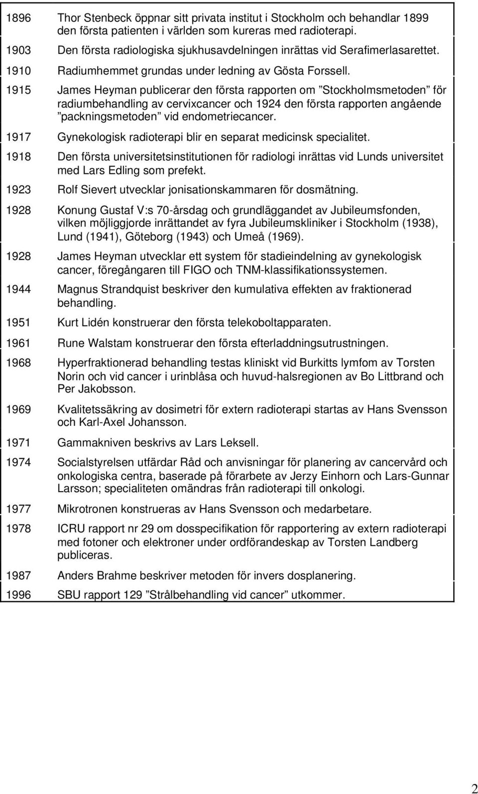 1915 James Heyman publicerar den första rapporten om Stockholmsmetoden för radiumbehandling av cervixcancer och 1924 den första rapporten angående packningsmetoden vid endometriecancer.