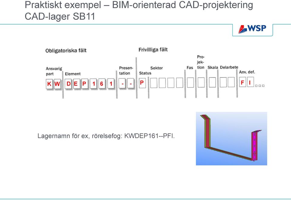 W D E P 1 6 1 - - P F I Lagernamn