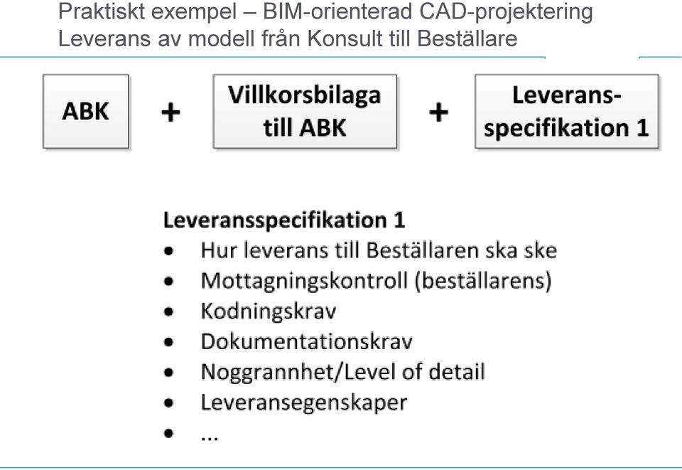 CAD-projektering