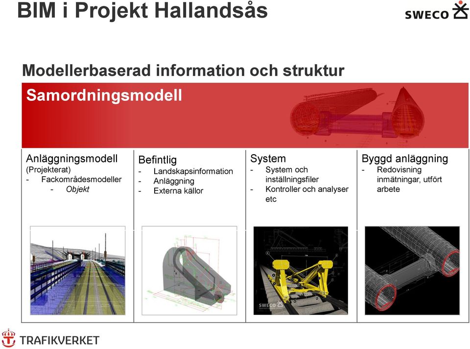 - Anläggning - Externa källor System - System och inställningsfiler -