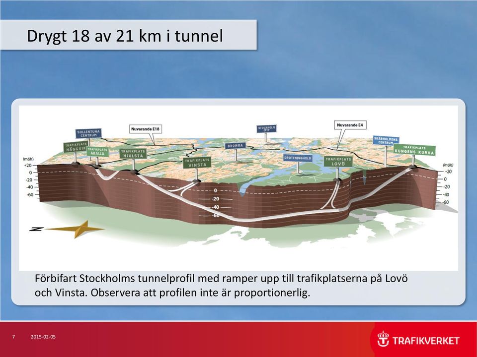 trafikplatserna på Lovö och Vinsta.