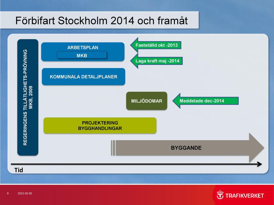Laga kraft maj -2014 KOMMUNALA DETALJPLANER MILJÖDOMAR F