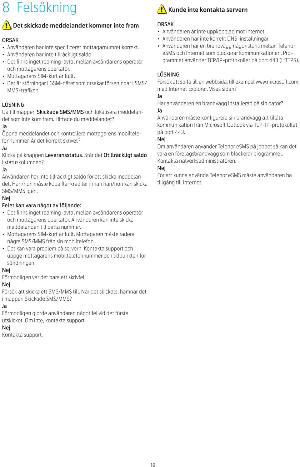 LÖSNING Gå till mappen Skickade SMS/MMS och lokalisera meddelandet som inte kom fram. Hittade du meddelandet? Ja Öppna meddelandet och kontrollera mottagarens mobiltelefonnummer.