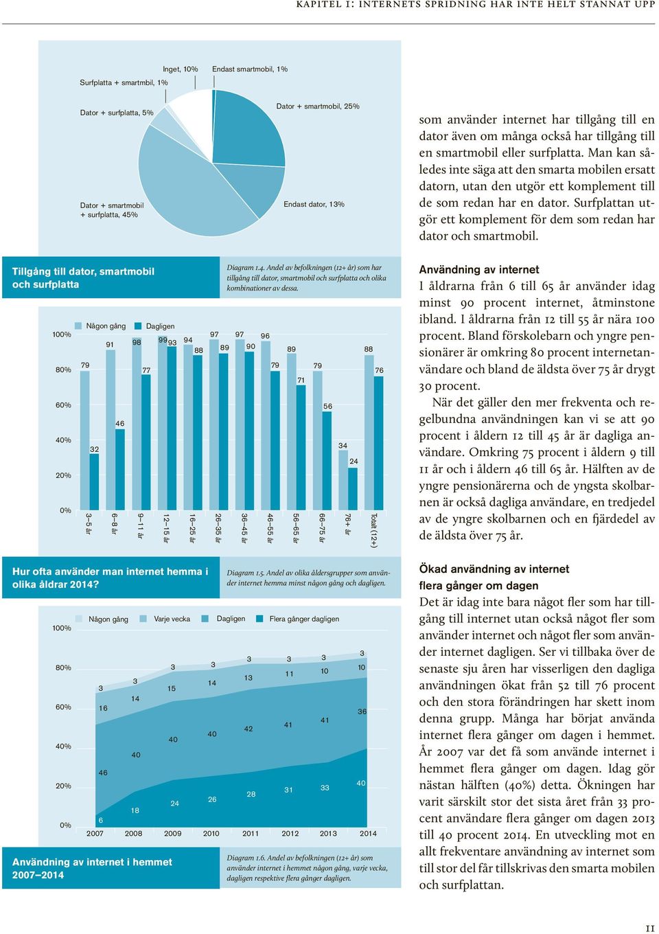 Man kan således inte säga att den smarta mobilen ersatt datorn, utan den utgör ett komplement till de som redan har en dator.