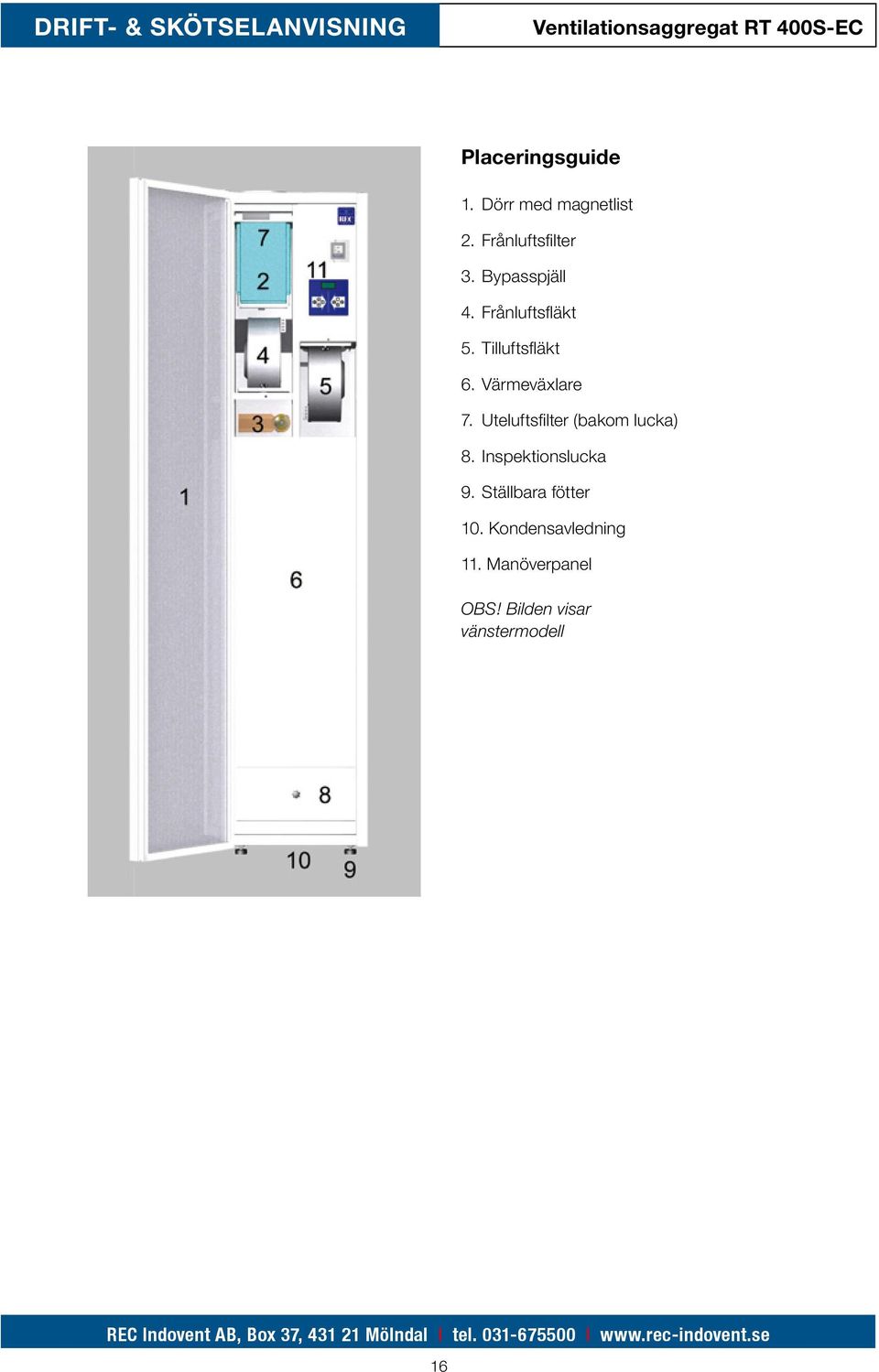 Värmeväxlare 7. Uteluftsfilter (bakom lucka) 8. Inspektionslucka 9.