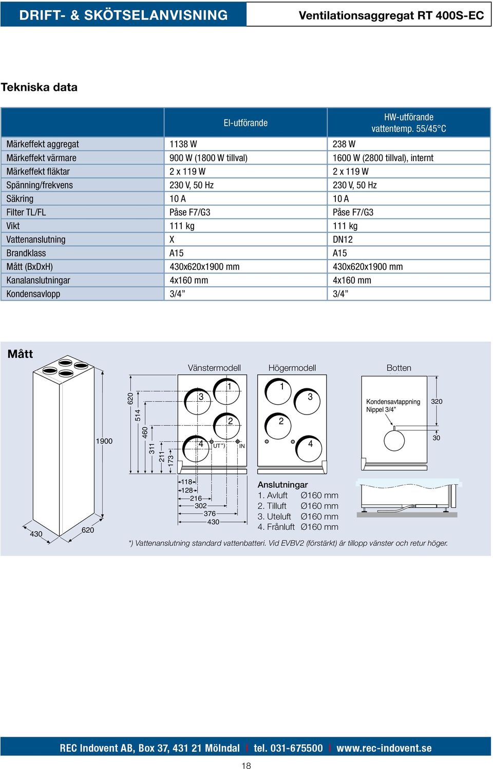 50 Hz Säkring 10 A 10 A Filter TL/FL Påse F7/G3 Påse F7/G3 Vikt 111 kg 111 kg Vattenanslutning X DN12 Brandklass A15 A15 Mått (BxDxH) 430x620x1900 mm 430x620x1900 mm Kanalanslutningar 4x160