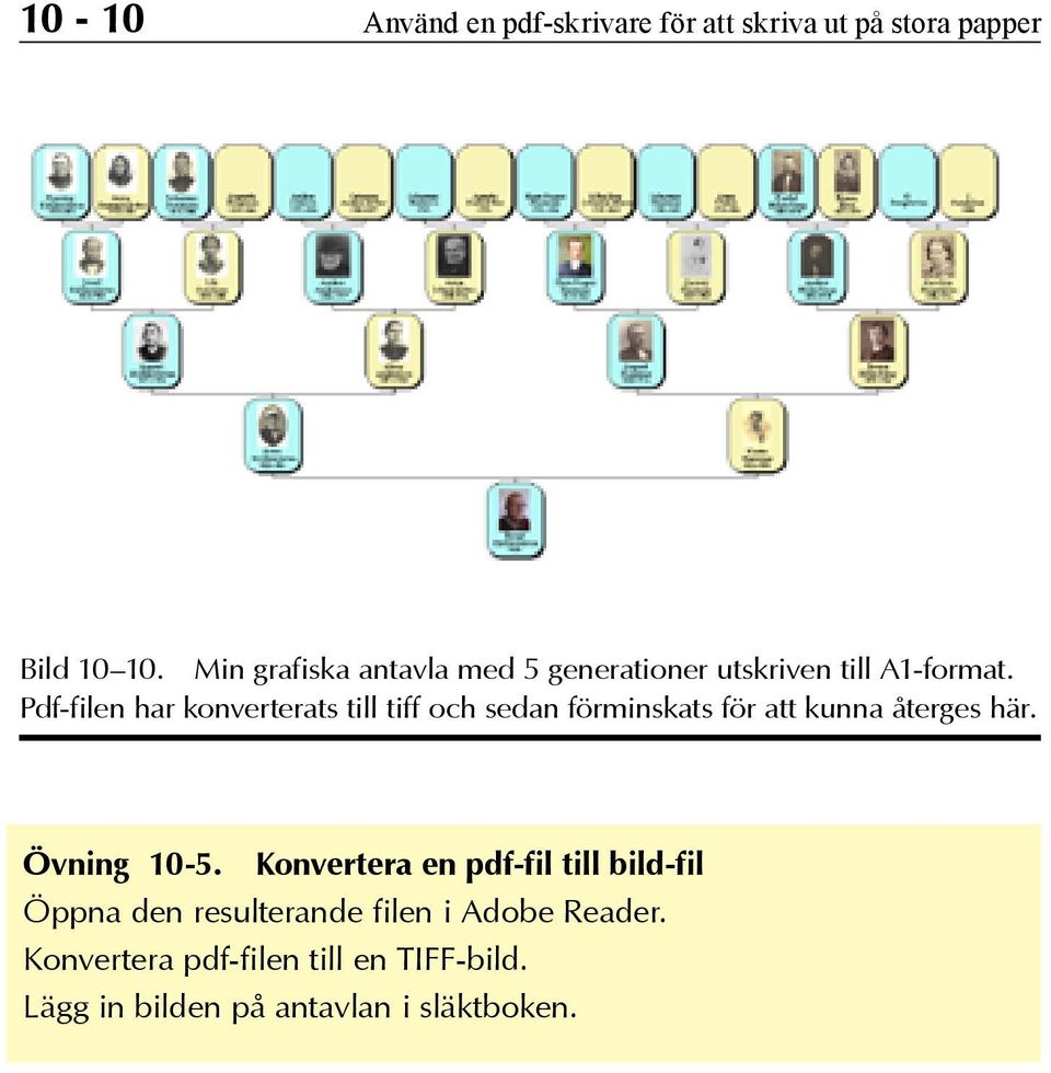 Pdf-filen har konverterats till tiff och sedan förminskats för att kunna återges här. Övning 10-5.