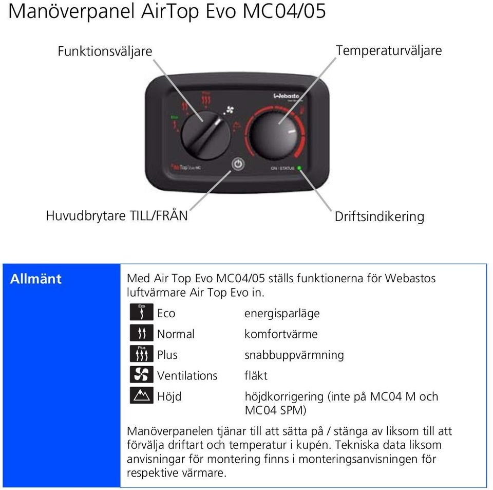 Eco energisparläge Normal komfortvärme Plus snabbuppvärmning Ventilations fläkt Höjd höjdkorrigering (inte på MC04 M och MC04 SPM)