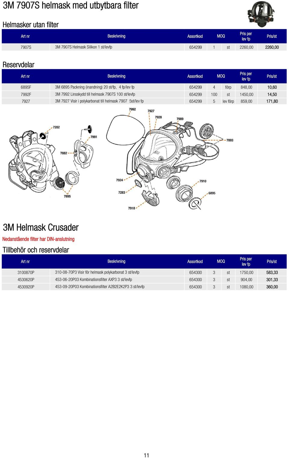 654299 5 lev förp 859,00 171,80 3M Helmask Crusader Nedanstående filter har DIN-anslutning Tillbehör och reservdelar 3100870P 310-08-70P3 Visir för helmask polykarbonat 3 st/levfp