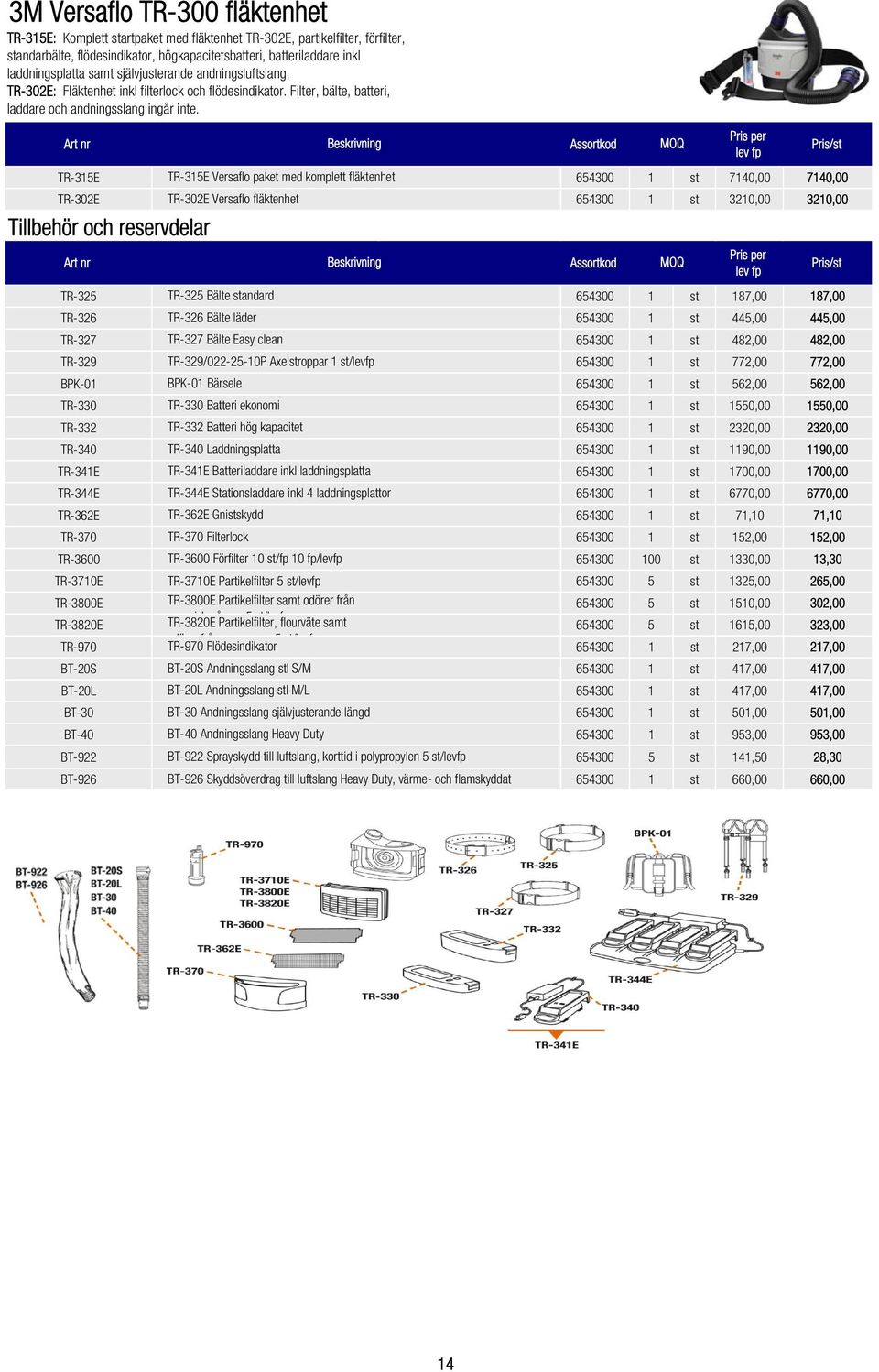 TR-315E TR-315E Versaflo paket med komplett fläktenhet 654300 1 st 7140,00 7140,00 TR-302E Versaflo fläktenhet TR-302E 654300 1 st 3210,00 3210,00 Tillbehör och reservdelar TR-325 TR-325 Bälte
