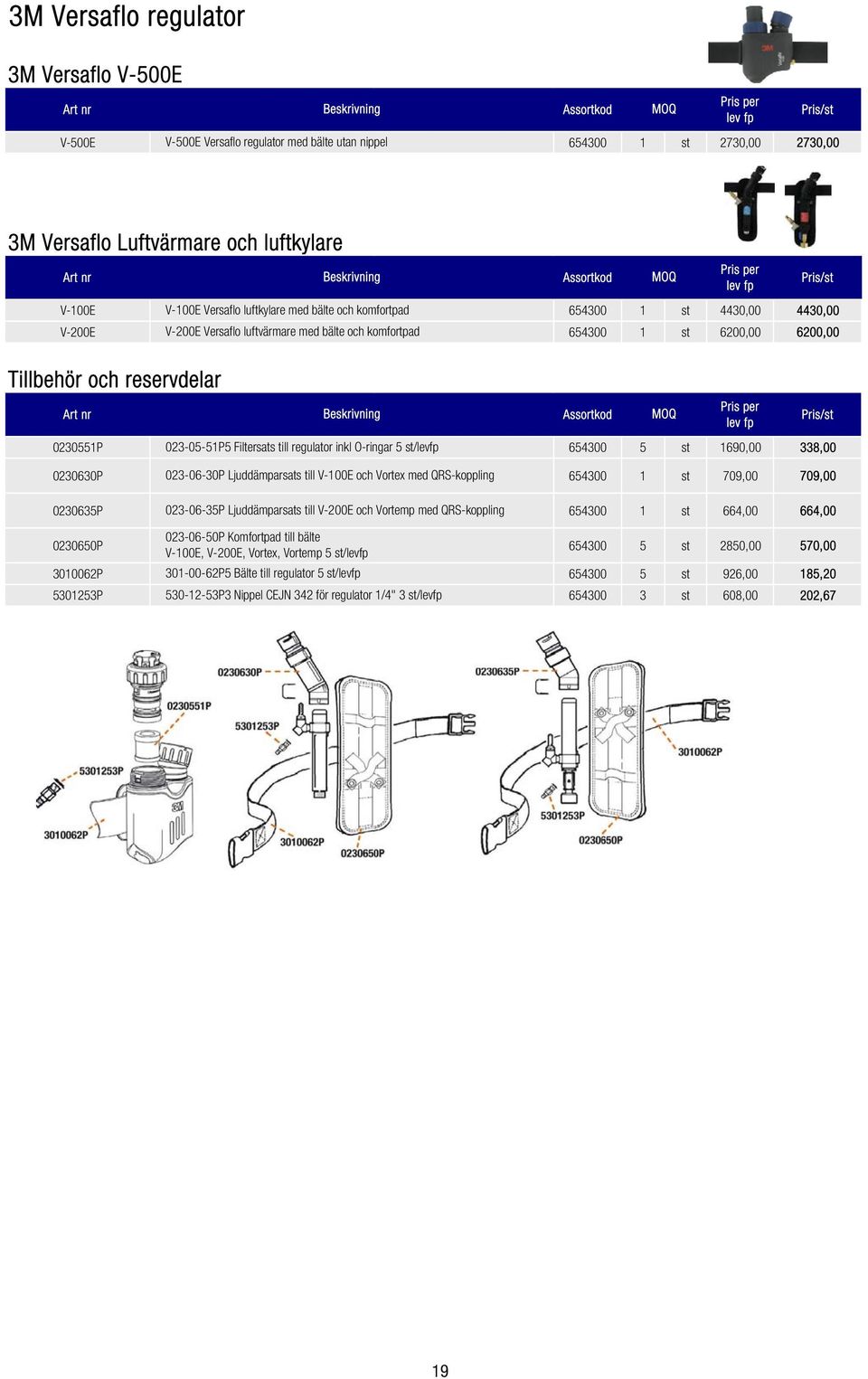 till regulator inkl O-ringar 5 st/levfp 654300 5 st 1690,00 338,00 0230630P 023-06-30P Ljuddämparsats till V-100E och Vortex med QRS-koppling 654300 1 st 709,00 709,00 0230635P 023-06-35P