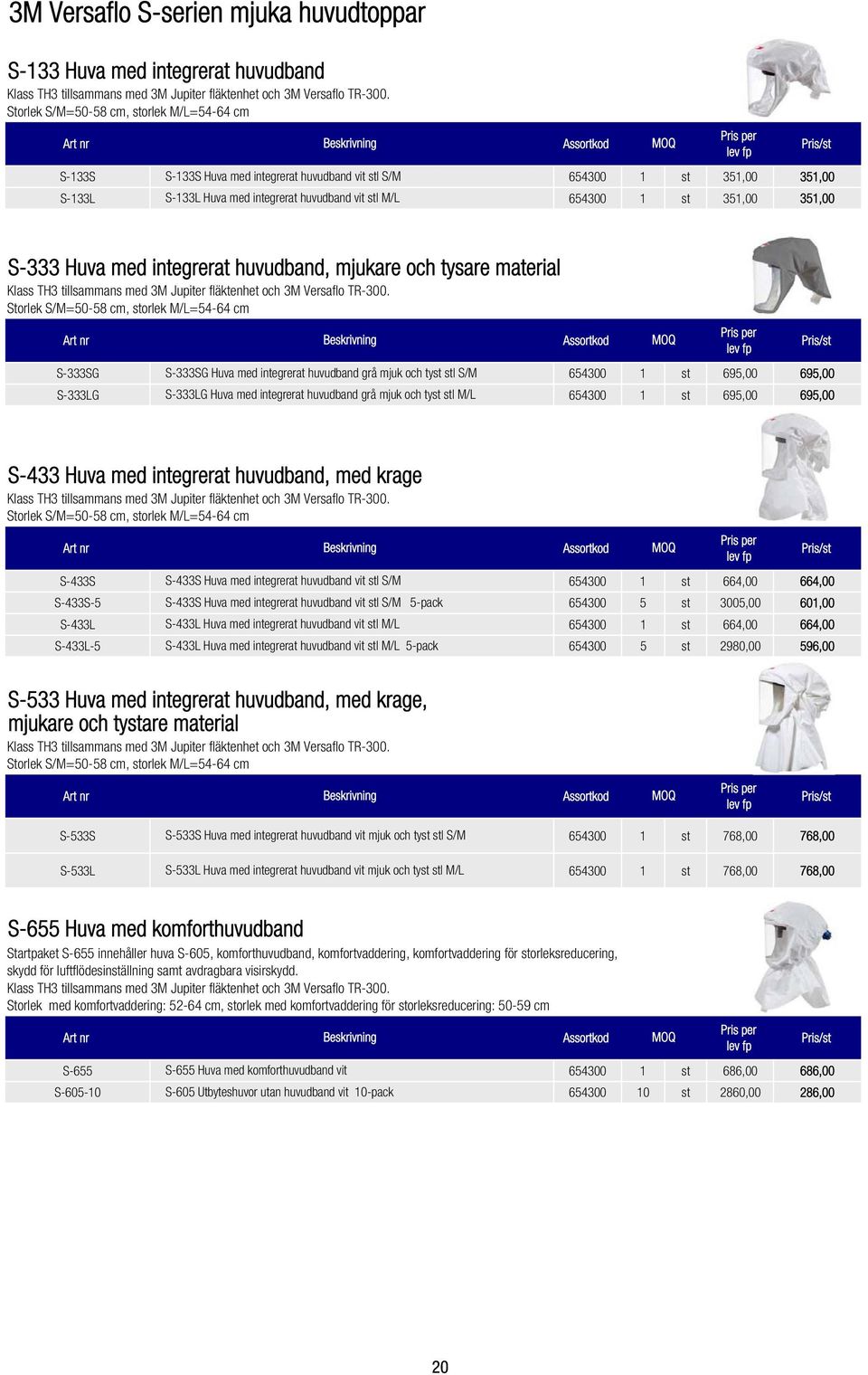 351,00 S-333 Huva med integrerat huvudband, mjukare och tysare material Klass TH3 tillsammans med 3M Jupiter fläktenhet och 3M Versaflo TR-300.