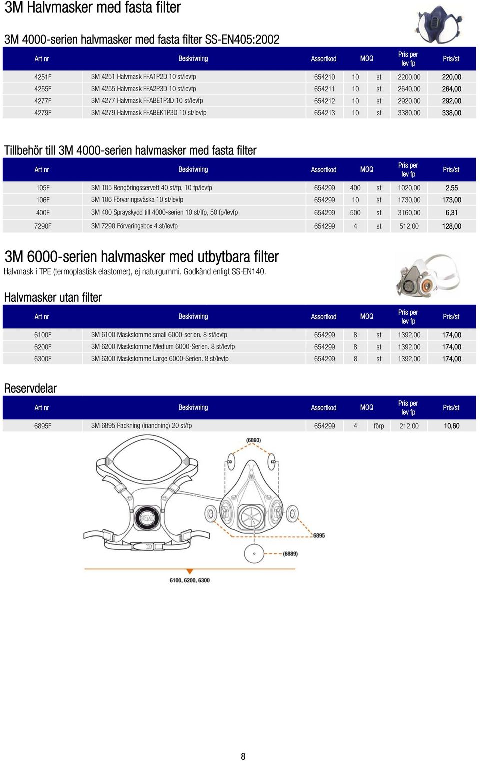 3M 4000-serien halvmasker med fasta filter 105F 3M 105 Rengöringsservett 40 st/fp, 10 fp/levfp 654299 400 st 1020,00 2,55 106F 3M 106 Förvaringsväska 10 st/levfp 654299 10 st 1730,00 173,00 400F 3M