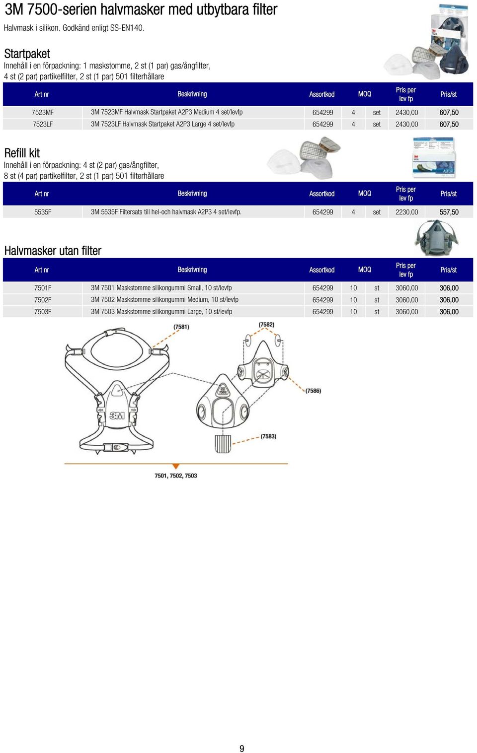set/levfp 654299 4 set 2430,00 607,50 7523LF 3M 7523LF Halvmask Startpaket A2P3 Large 4 set/levfp 654299 4 set 2430,00 607,50 Refill kit Innehåll i en förpackning: 4 st (2 par) gas/ångfilter, 8 st (4