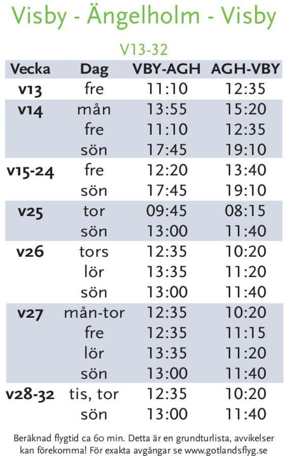 12:35 13:00 AGH-VBY 12:35 15:20 12:35 19:10 13:40 19:10 08:15 11:40 10:20 11:20 11:40 10:20 11:15 11:20 11:40 10:20