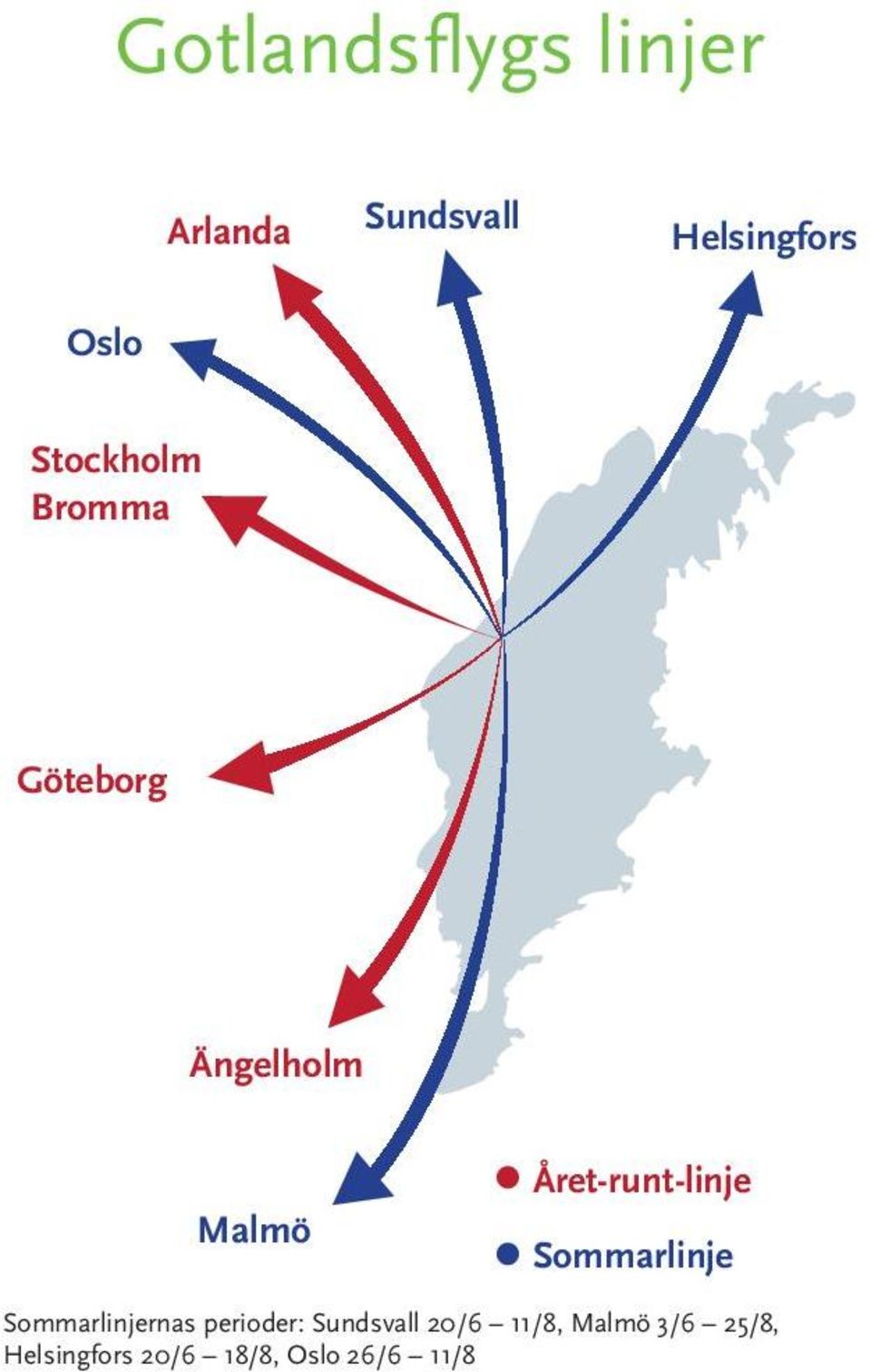 Året-runt-linje Sommarlinje Sommarlinjernas perioder: