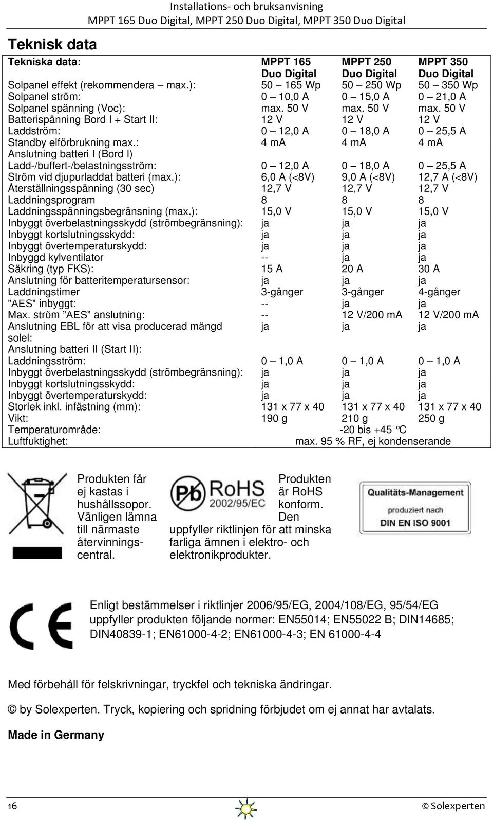 50 V max. 50 V Batterispänning Bord I + Start II: 12 V 12 V 12 V Laddström: 0 12,0 A 0 18,0 A 0 25,5 A Standby elförbrukning max.