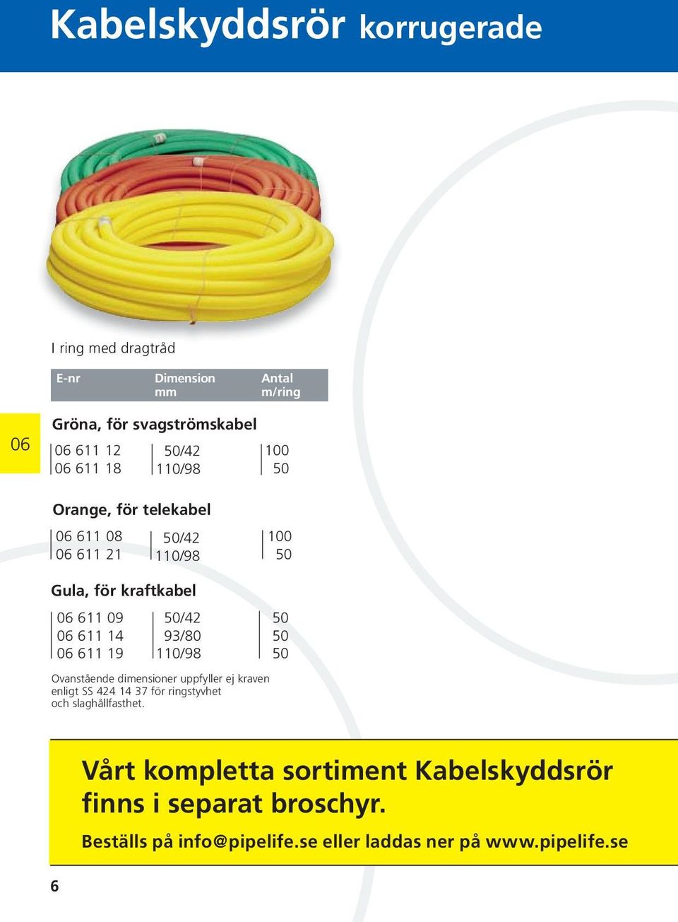 93/80 110/98 Ovanstående dimensioner uppfyller ej kraven enligt SS 424 37 för ringstyvhet och slaghållfasthet.