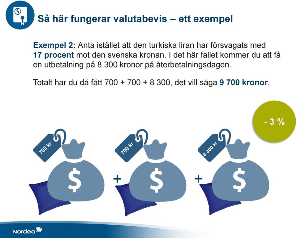 I det här fallet kommer du att få en utbetalning på 8 300 kronor på