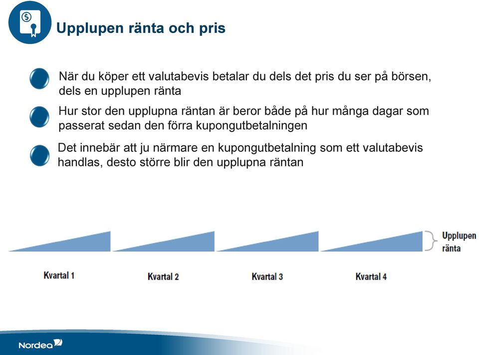 många dagar som passerat sedan den förra kupongutbetalningen Det innebär att ju