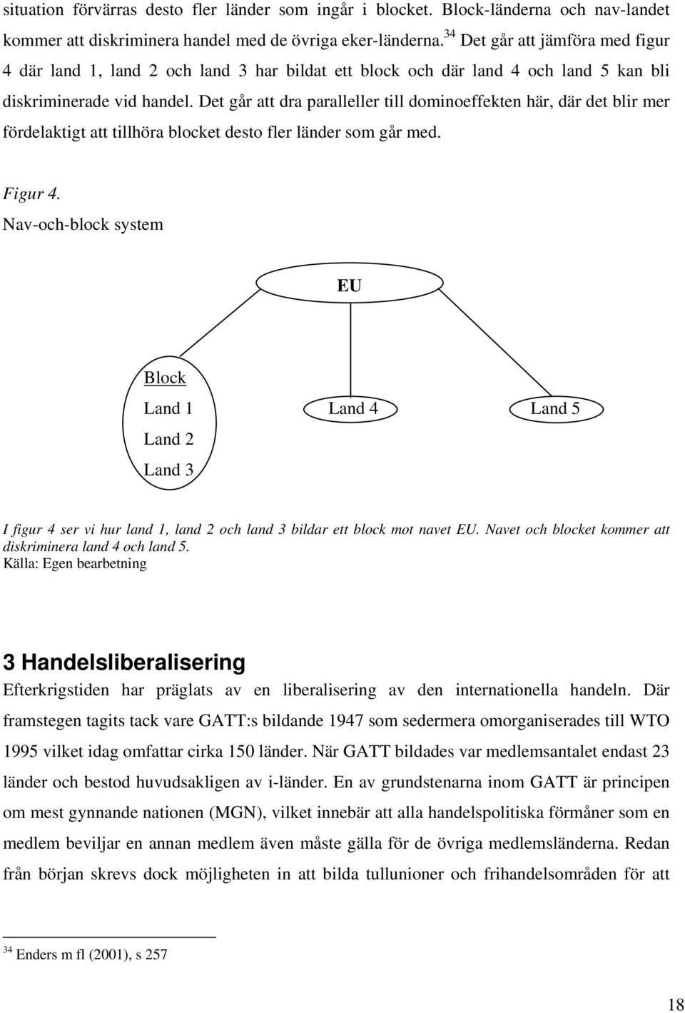 Det går att dra paralleller till dominoeffekten här, där det blir mer fördelaktigt att tillhöra blocket desto fler länder som går med. Figur 4.
