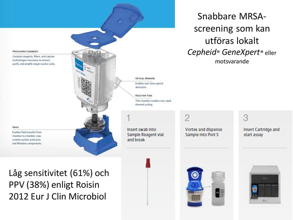 motsvarande Låg sensitivitet (61%) och